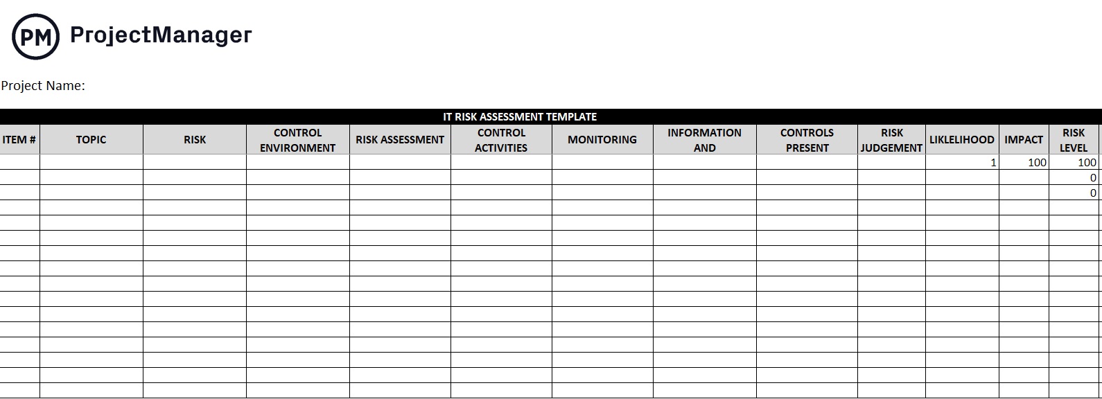 Detail Audit Risk Assessment Template Nomer 50