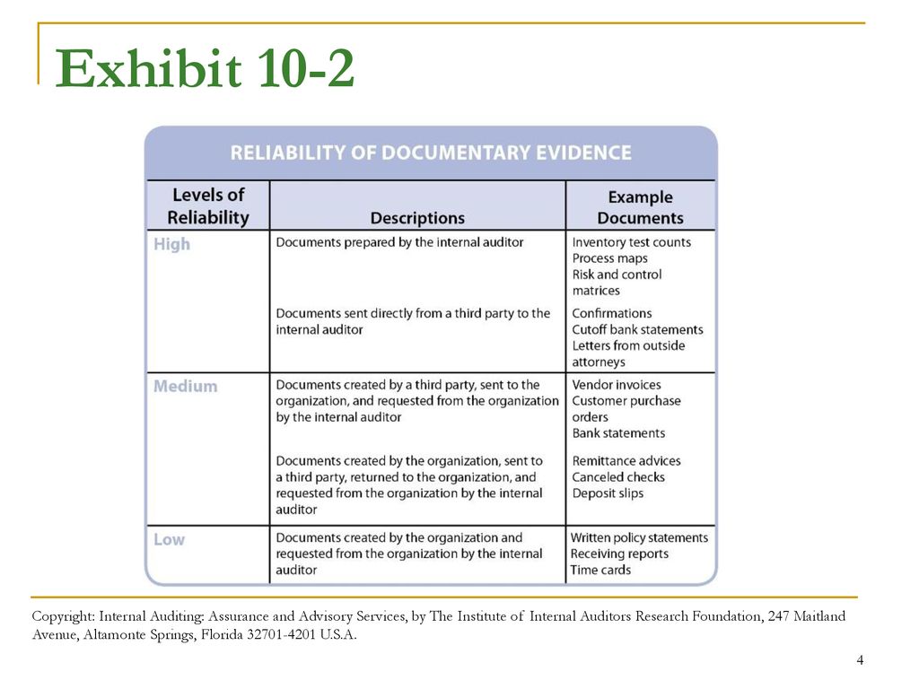 Download Audit Working Paper Template Nomer 14