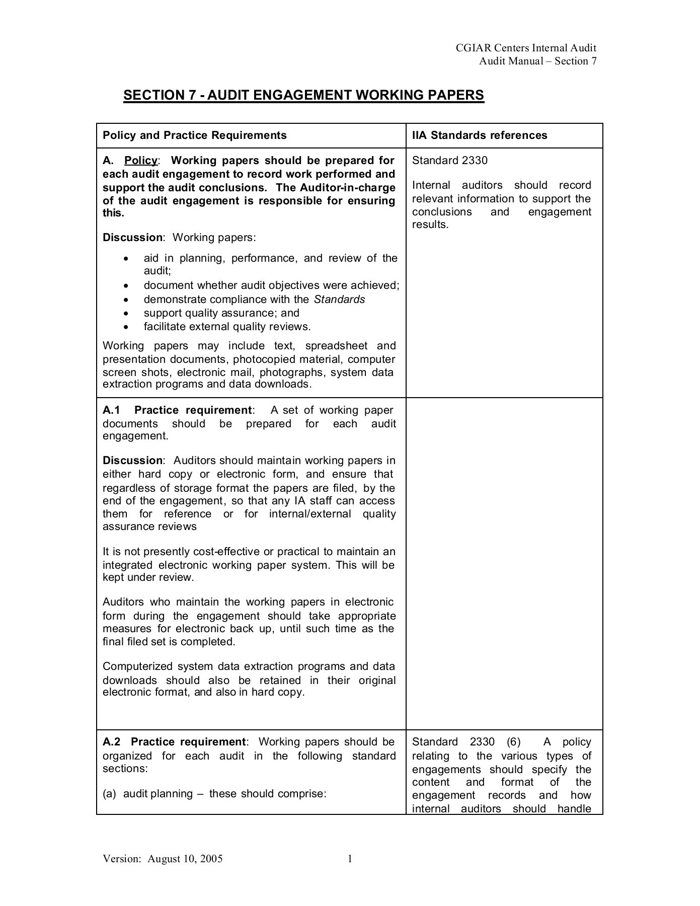 Detail Audit Working Paper Template Nomer 20