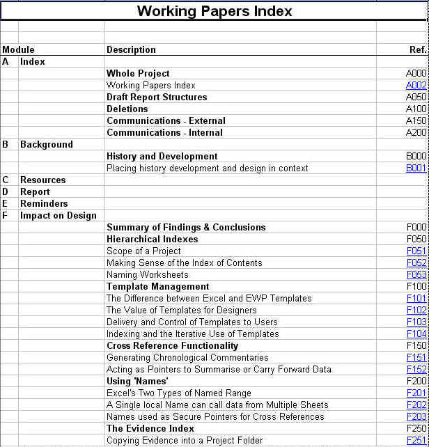 Detail Audit Working Paper Template Nomer 38