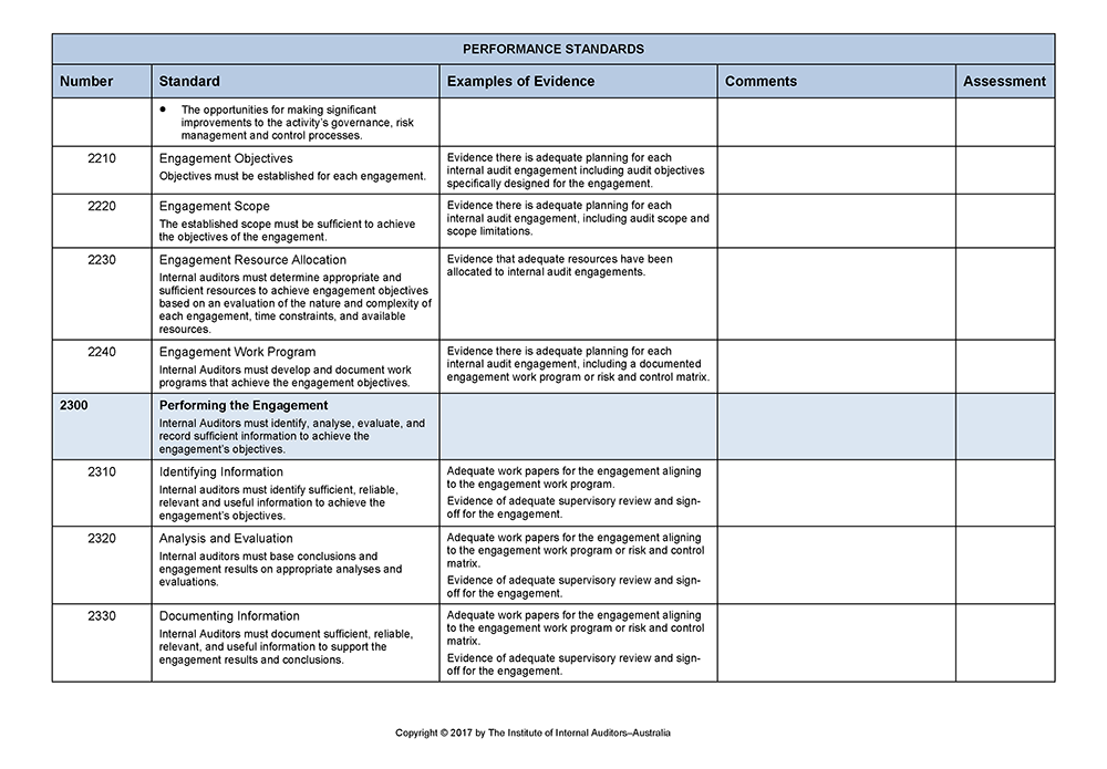 Detail Audit Working Paper Template Nomer 44