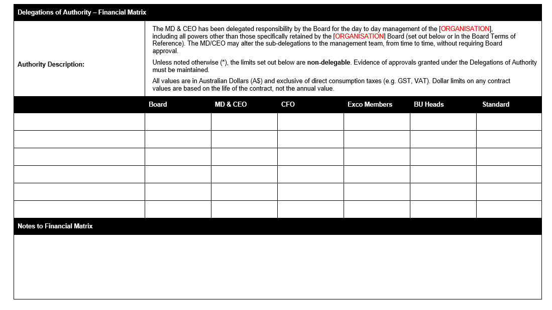 Detail Authority Matrix Template Nomer 20