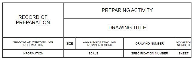 Detail Autocad A4 Title Block Template Download Free Nomer 19