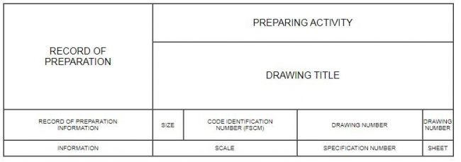 Detail Autocad Title Block Template Download Nomer 24