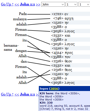 Detail Ayat Emas Alkitab Dalam Bahasa Inggris Dan Terjemahannya Nomer 40