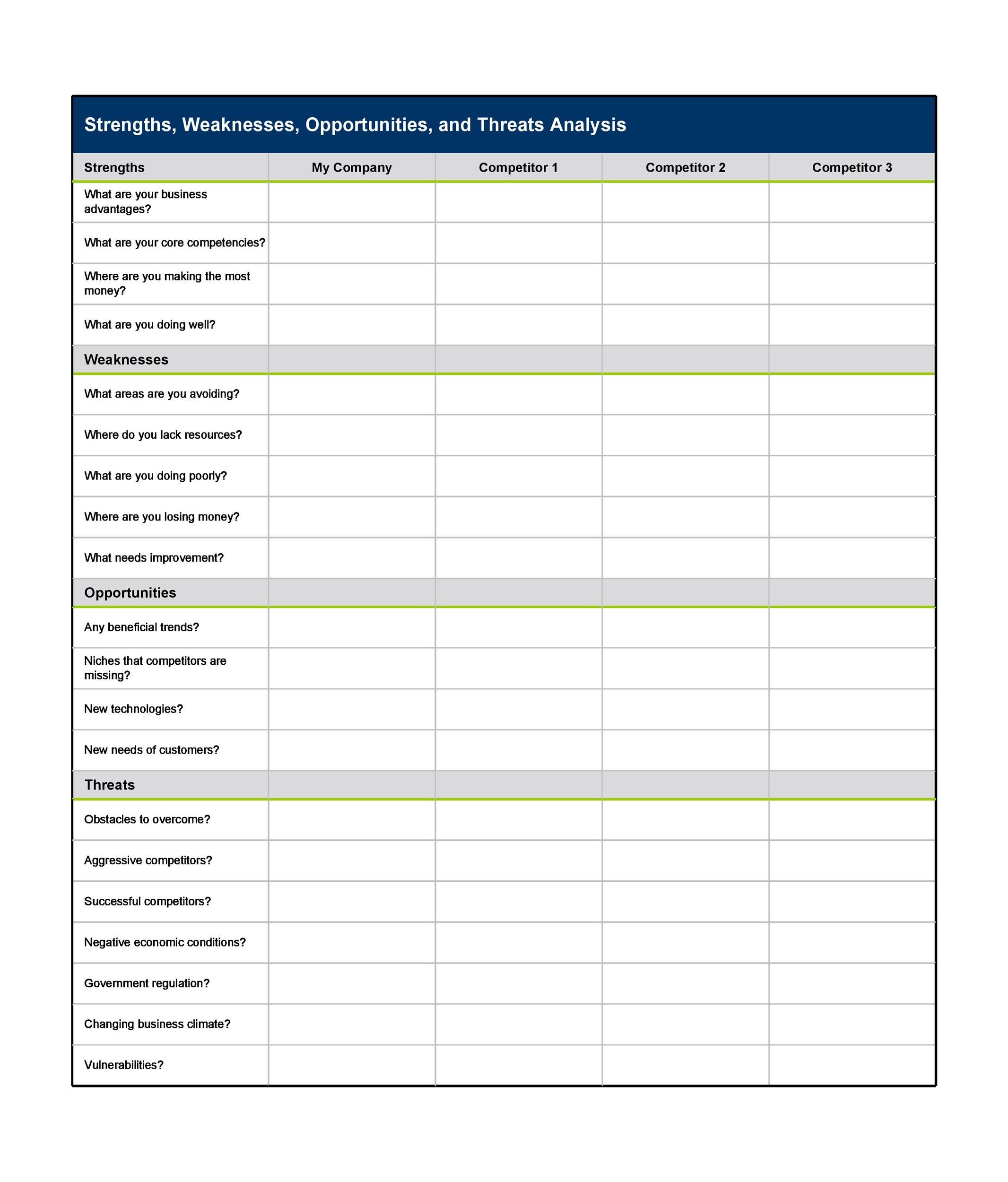 Detail B2b Competitor Analysis Template Nomer 9