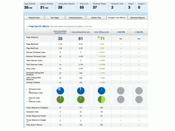 Detail B2b Competitor Analysis Template Nomer 28