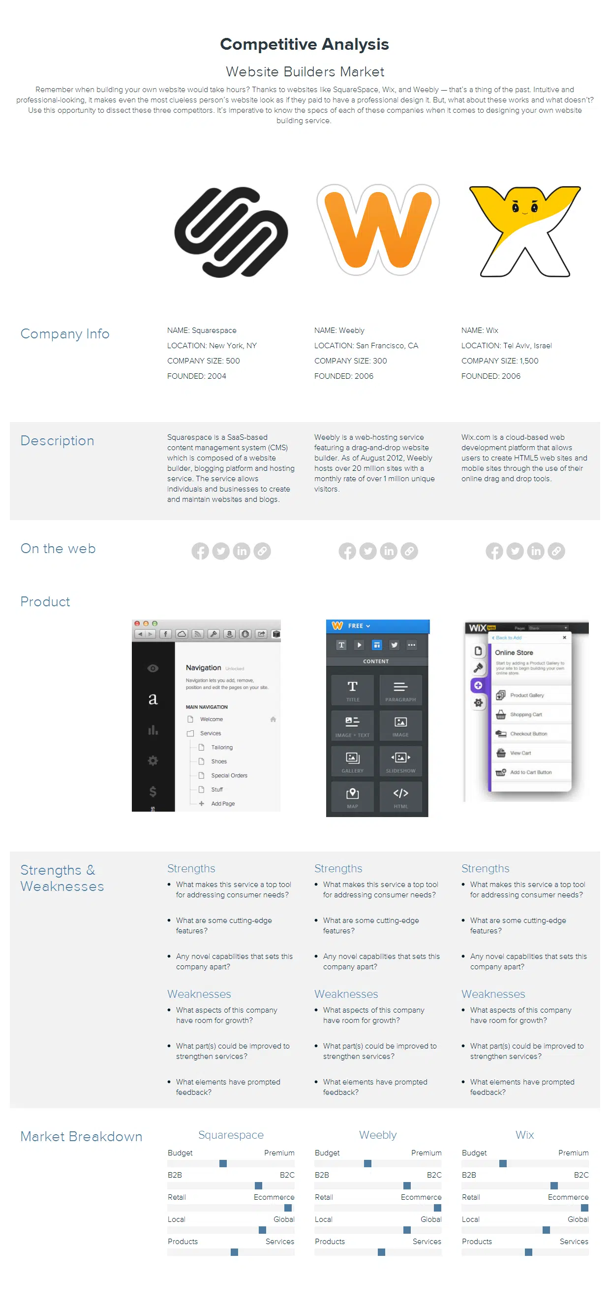 Detail B2b Competitor Analysis Template Nomer 50