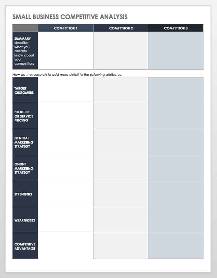 Detail B2b Competitor Analysis Template Nomer 6