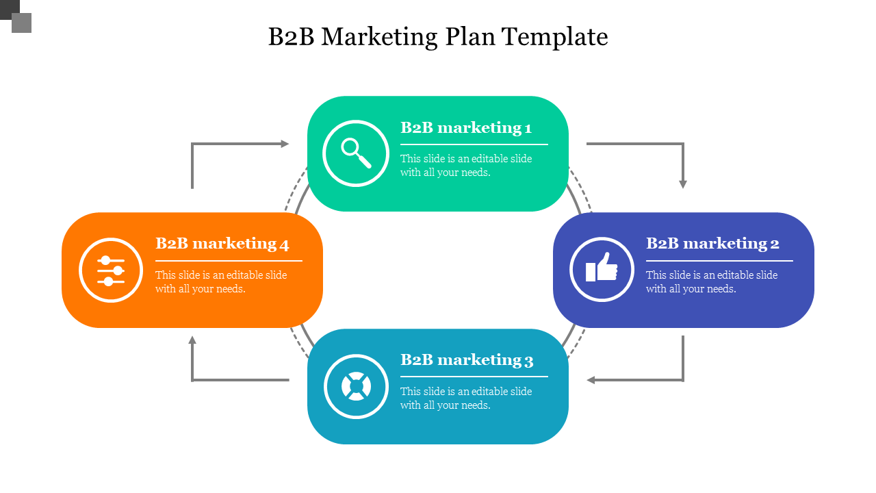 Detail B2b Marketing Plan Template Nomer 11