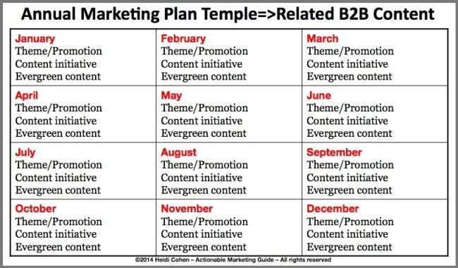 Detail B2b Marketing Plan Template Nomer 37