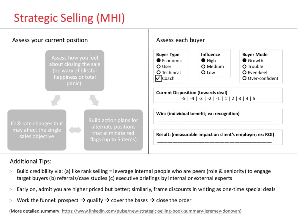 Detail B2b Marketing Plan Template Nomer 39