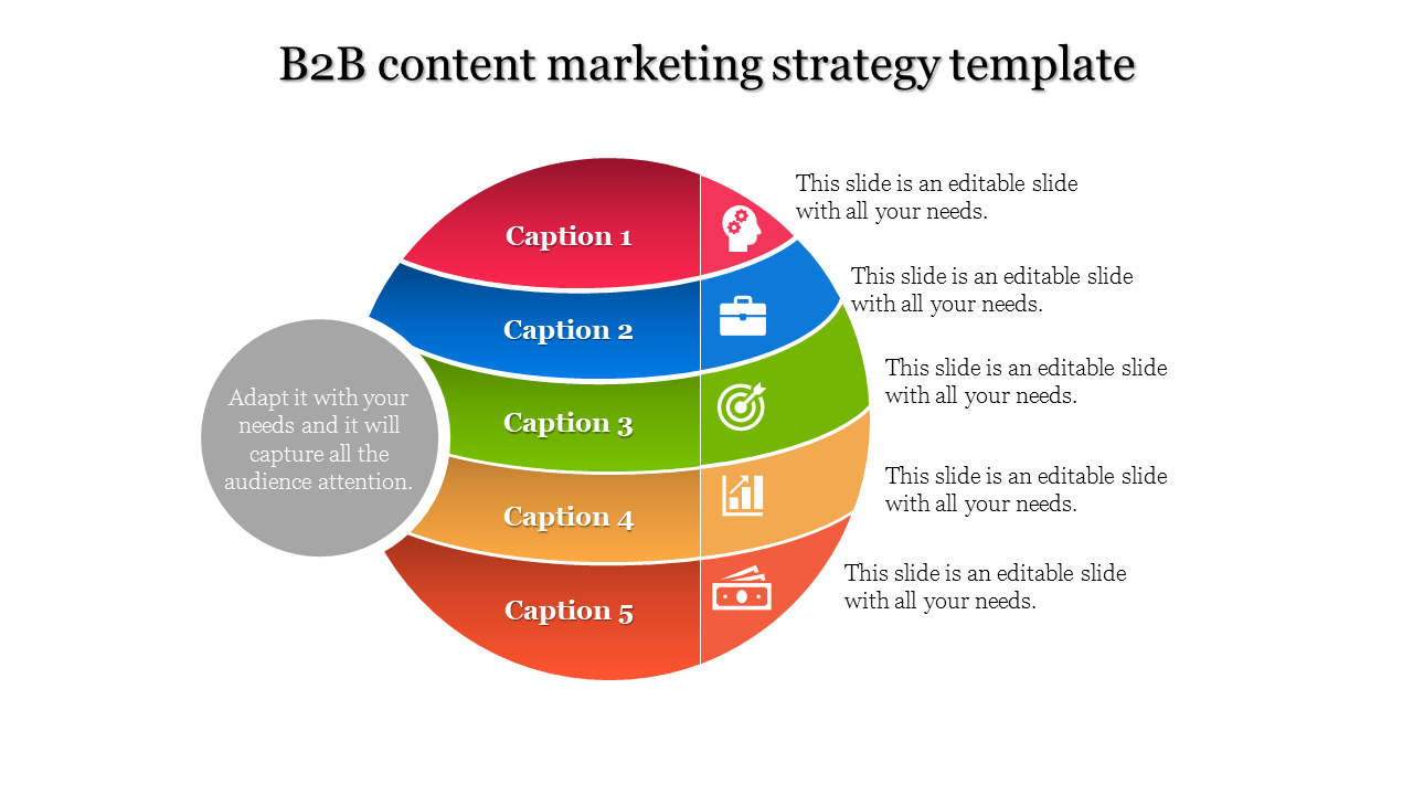 Detail B2b Marketing Plan Template Nomer 42