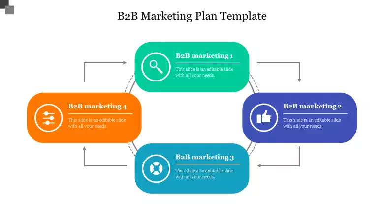 Detail B2b Sales Plan Template Nomer 13