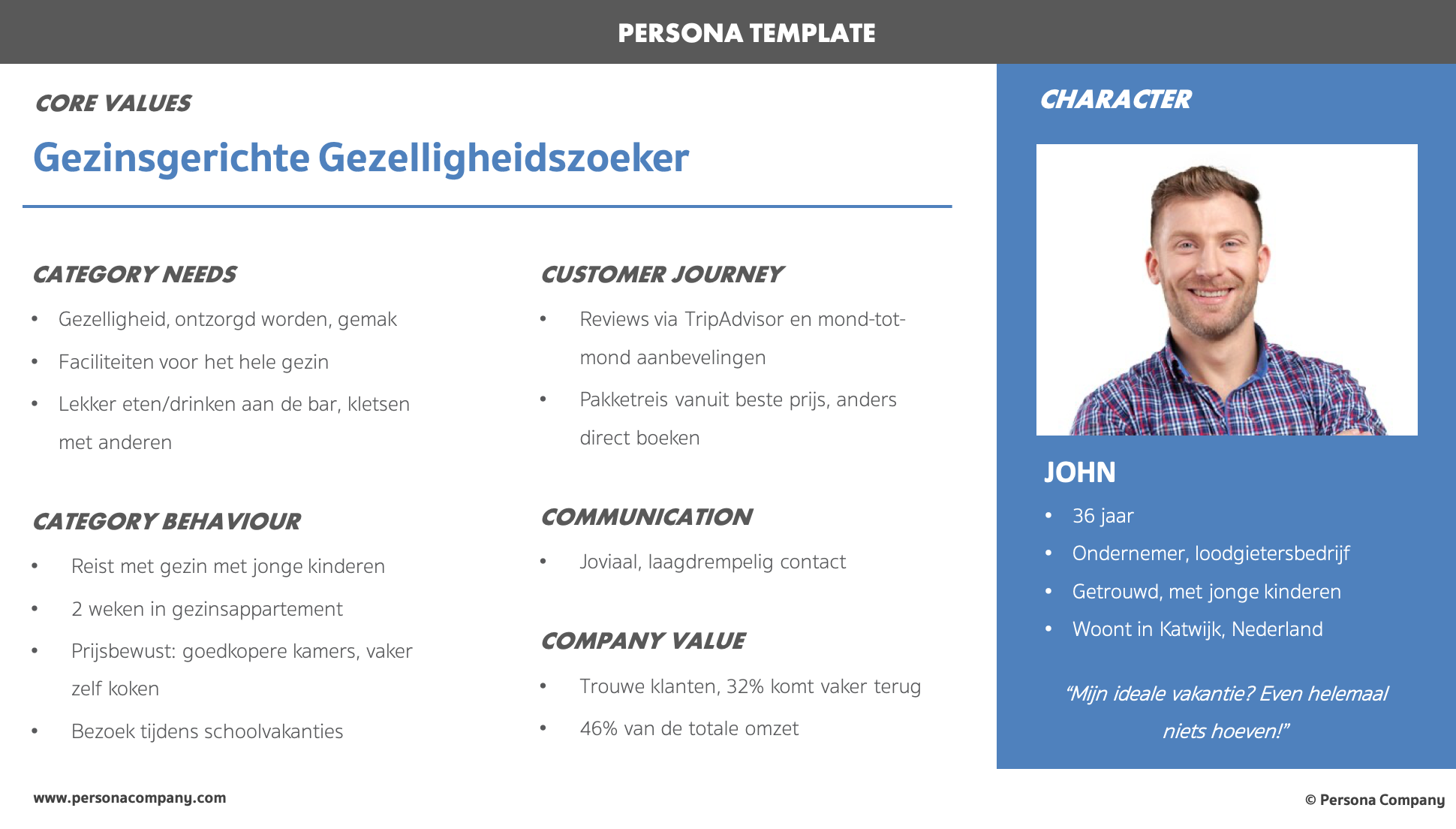 Detail B2c Buyer Persona Template Nomer 21