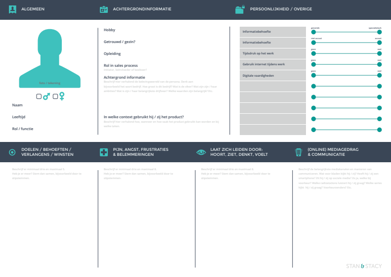 Detail B2c Buyer Persona Template Nomer 53