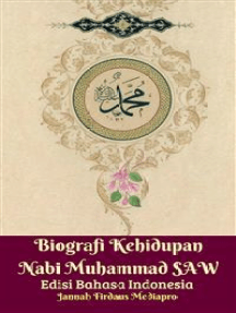 Detail Bacaan Surat Ayat Kursi Bahasa Indonesia Nomer 34