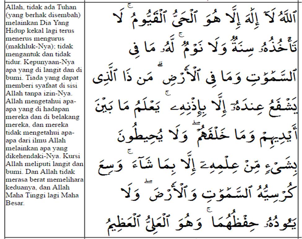 Detail Bacaan Surat Ayat Kursi Bahasa Indonesia Nomer 9