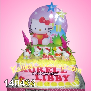 Detail Background Ulang Tahun Hello Kitty Nomer 38