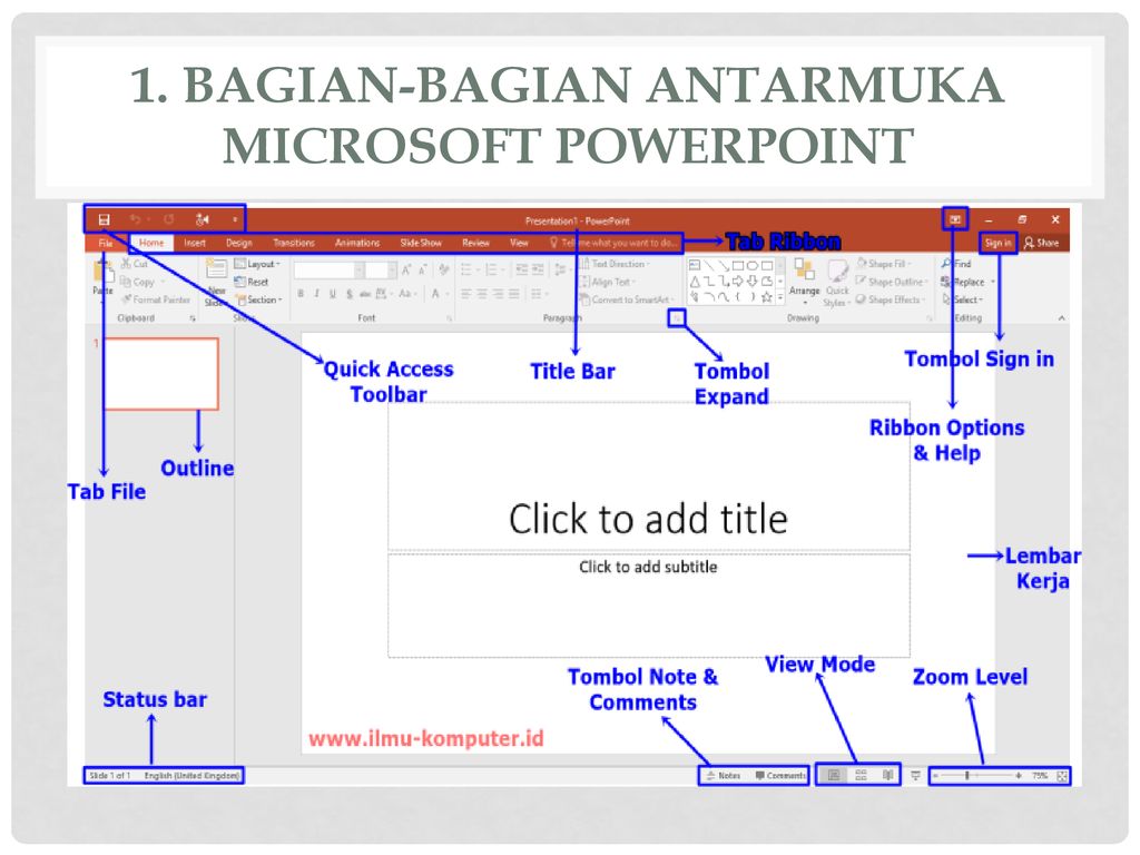 Detail Bagian Bagian Microsoft Power Point Beserta Gambar Koleksi Nomer 6 6058