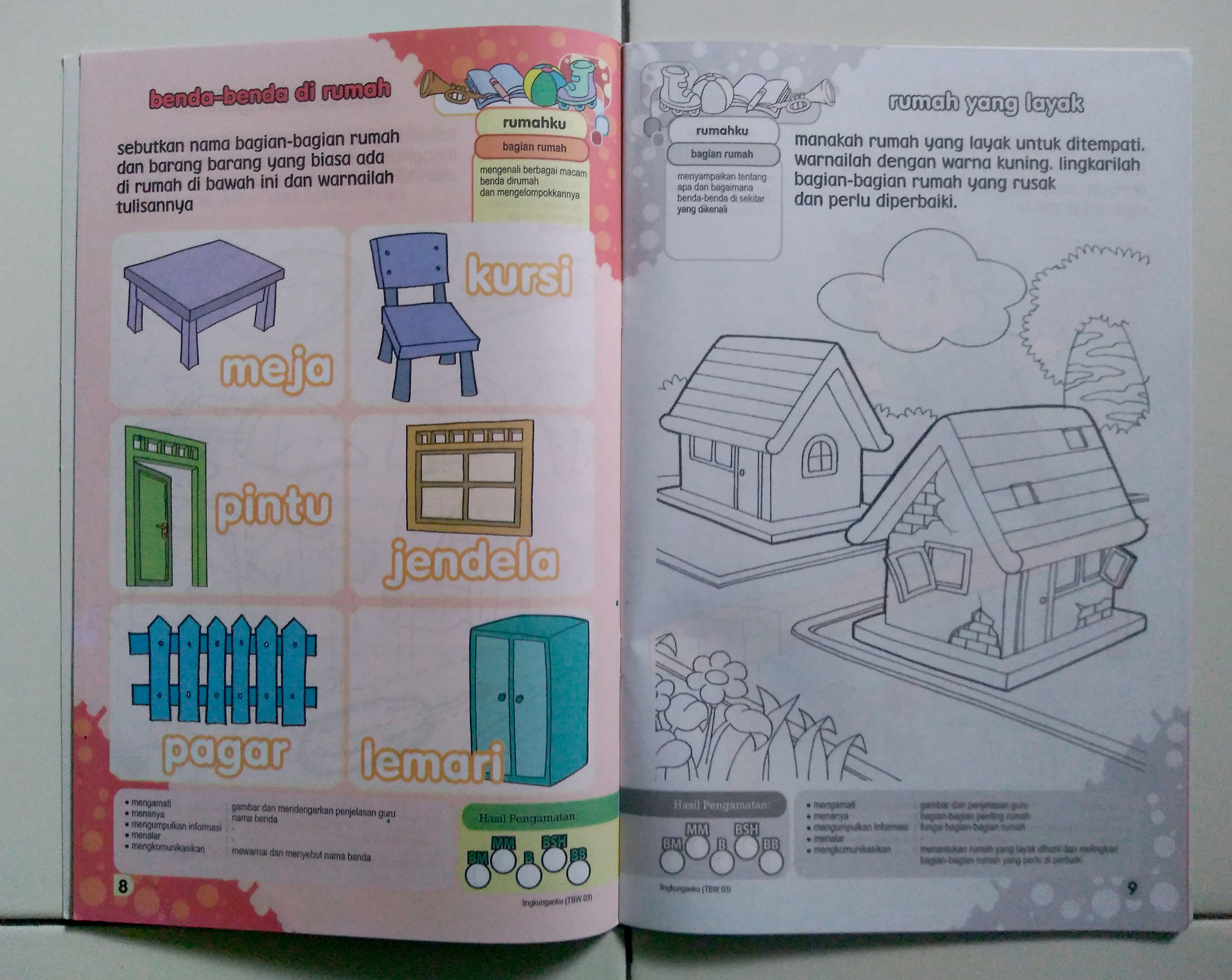 Bagian Bagian Rumah Untuk Anak Tk 50+ Koleksi Gambar