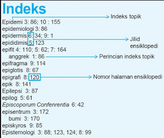 Detail Bagian Indeks Buku Terletak Di Nomer 7